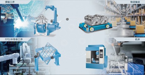 揭開納博特斯克精密減速機RV產(chǎn)品新面紗